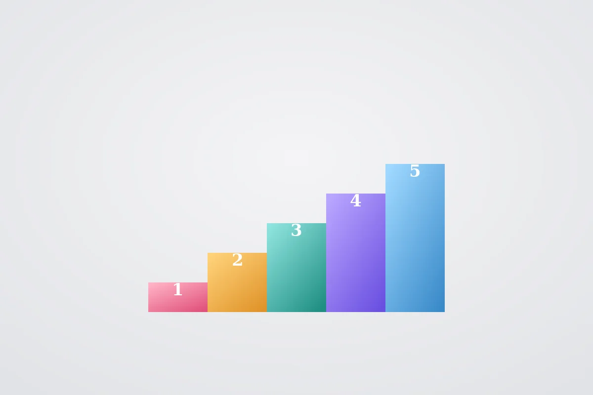 Abstract flowing graphic representing a prioritized sequence of core security defenses